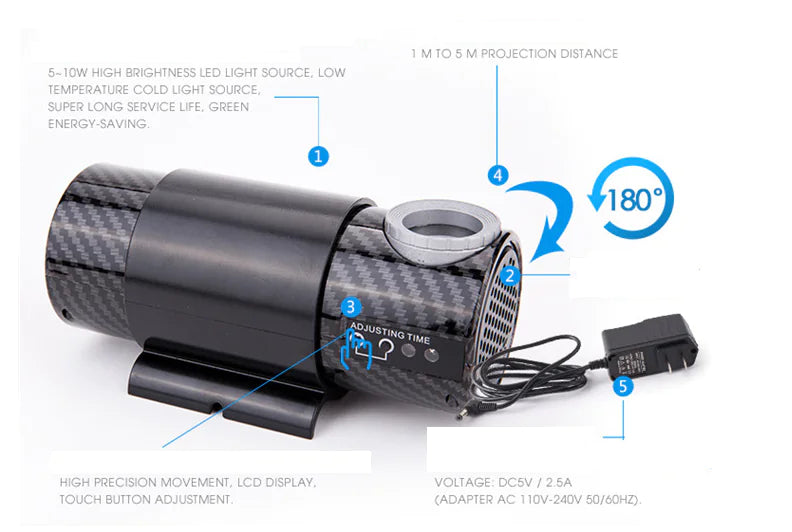 LED Projection Clock