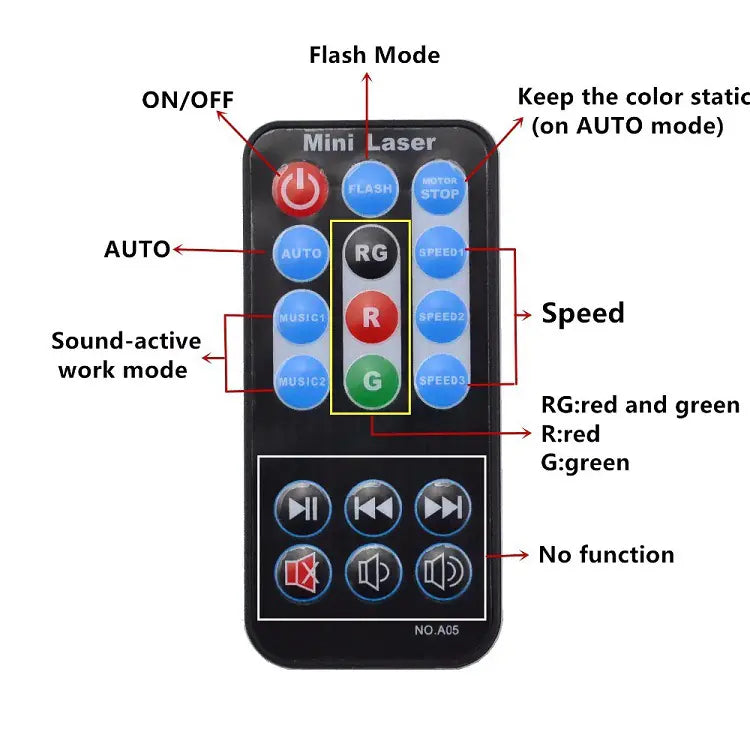 Mini Laser Projector LED Starry Sky RGB Stage Light